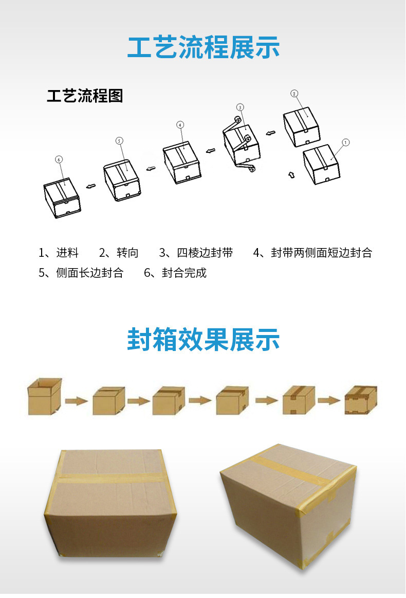 四角边封箱机+FC500封（fēng）箱机6.jpg